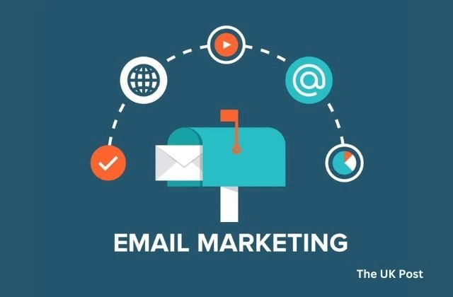 Email marketing (image via google)