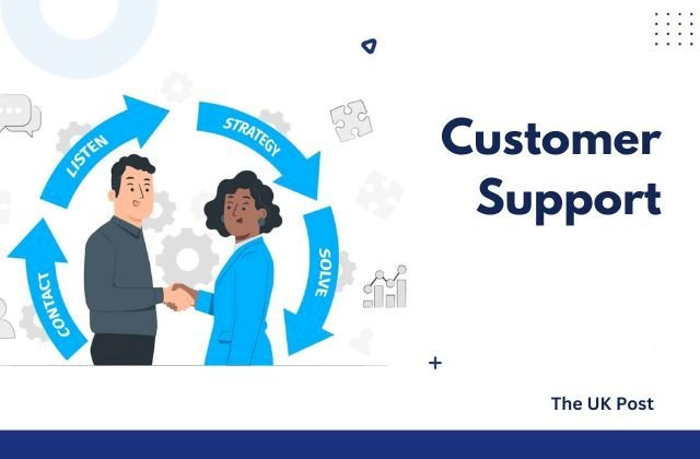 Customer Support (image via google)