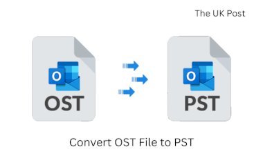 How to Convert OST File to PST: Manual & Automated Methods