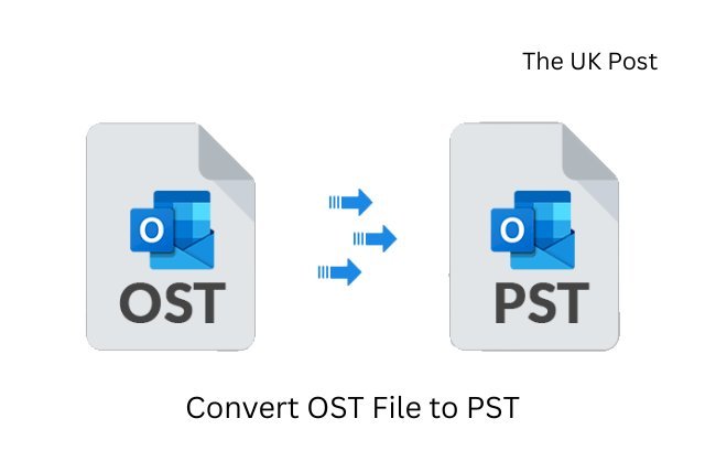 How to Convert OST File to PST: Manual & Automated Methods