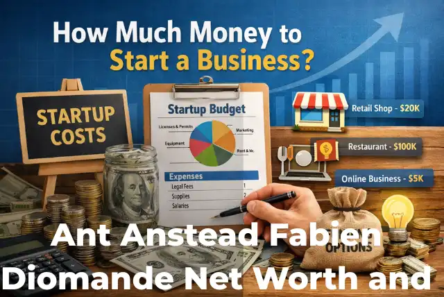 how much money to start a business cost breakdown