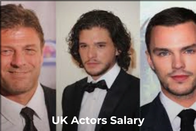 UK actors salary 2026 showing British film and TV stars earnings