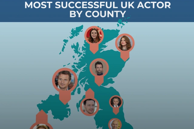 UK Celebrity Rankings 2026: Top Stars by Fame, Income & Popularity